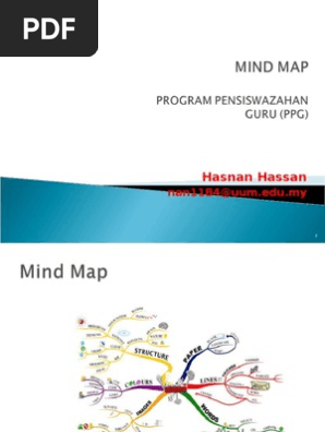 1_MInd Map