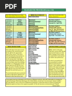 Mahabote Workbook (Vers 5.0)