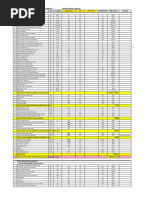 Qarghayi ANP Estimation