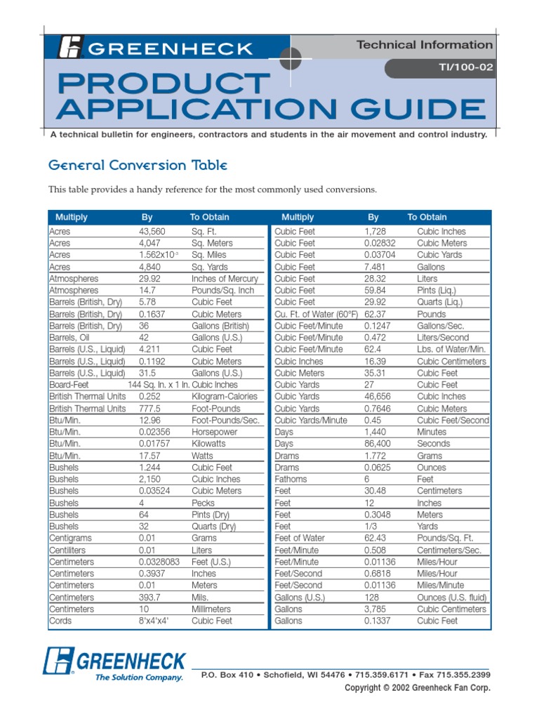 Conversion Table Pdf Gallon T