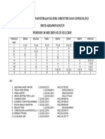 Jadwal Jaga Kepaniteraan Klinik Obstetri Dan Ginekologi