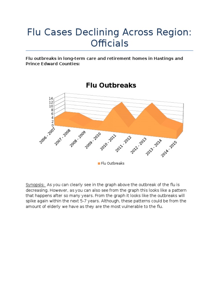 Flu Cases Declining Across Region | PDF