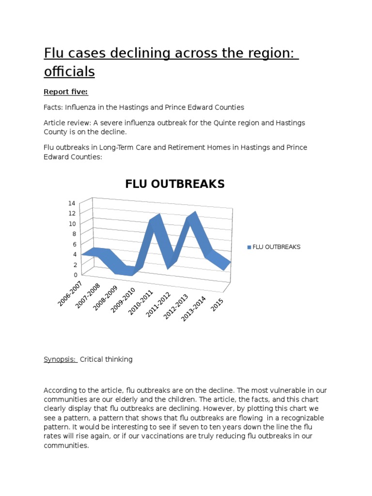 Decline of Flu Cases in Hastings Region | PDF | Science & Mathematics