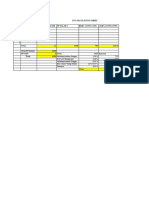 PF Calculation Sheet SL - No. Location No - of Employee PF Salary Emps Cont. (12%) Empr Cont (3.67%)