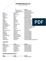 Pvpusd Software List 10-29-15