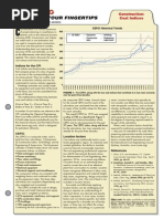 Construction Cost Indices 