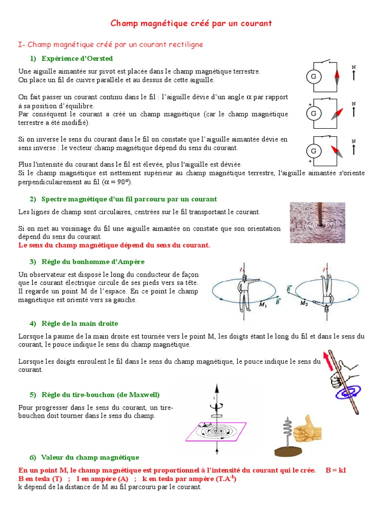 Champ Magnetique Cree Par Un Courant Pdf Champ Magnetique Aimant Permanent