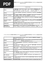 o Uso Correto de Conectores