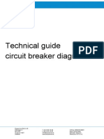 Circuit Breaker Health Testing