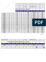 Insulated Pipe Sorted by Insulation Class - General: Project: 0039 FURRIAL