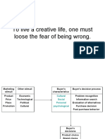 To Live A Creative Life, One Must Loose The Fear of Being Wrong