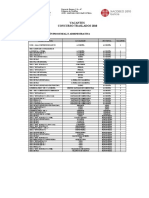 Vacantes Galicia CT 2010