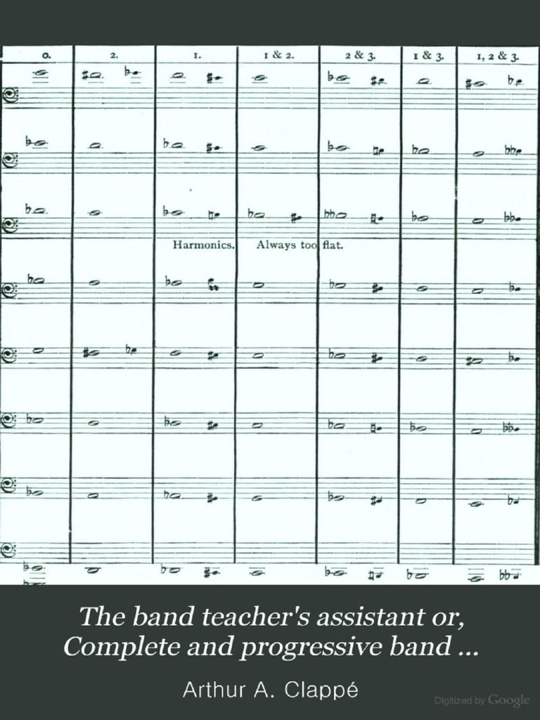 Band Teachers Assistant