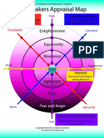 A Speakers Appraisal Map