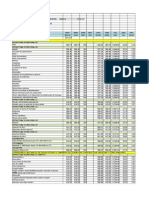 SALARIOS 2015 Ecuador