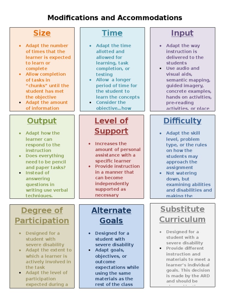 9 Modifications and Accommodations | PDF | Career & Growth