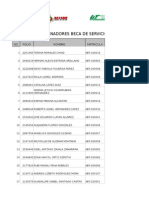 Resultados Beca Servicio Social 2015