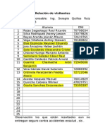 Relación de Visitantes EAPIM