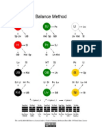 2 Twelve Channel Schematic