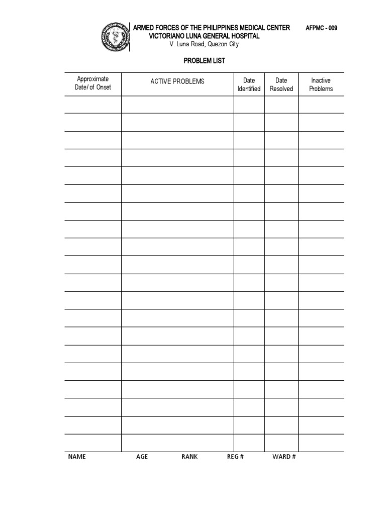 AFP Medical Center Problem List | PDF