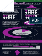 Infografía: Alzheimer