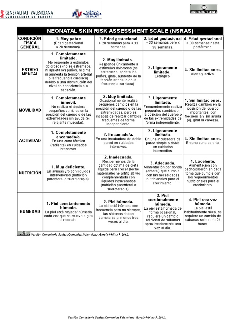 Escala NSRAS para Neonatos | PDF | Infantes | Unidad de cuidado ...