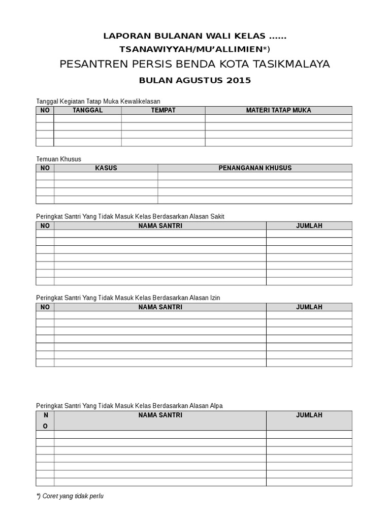 Laporan Bulanan Wali Kelas