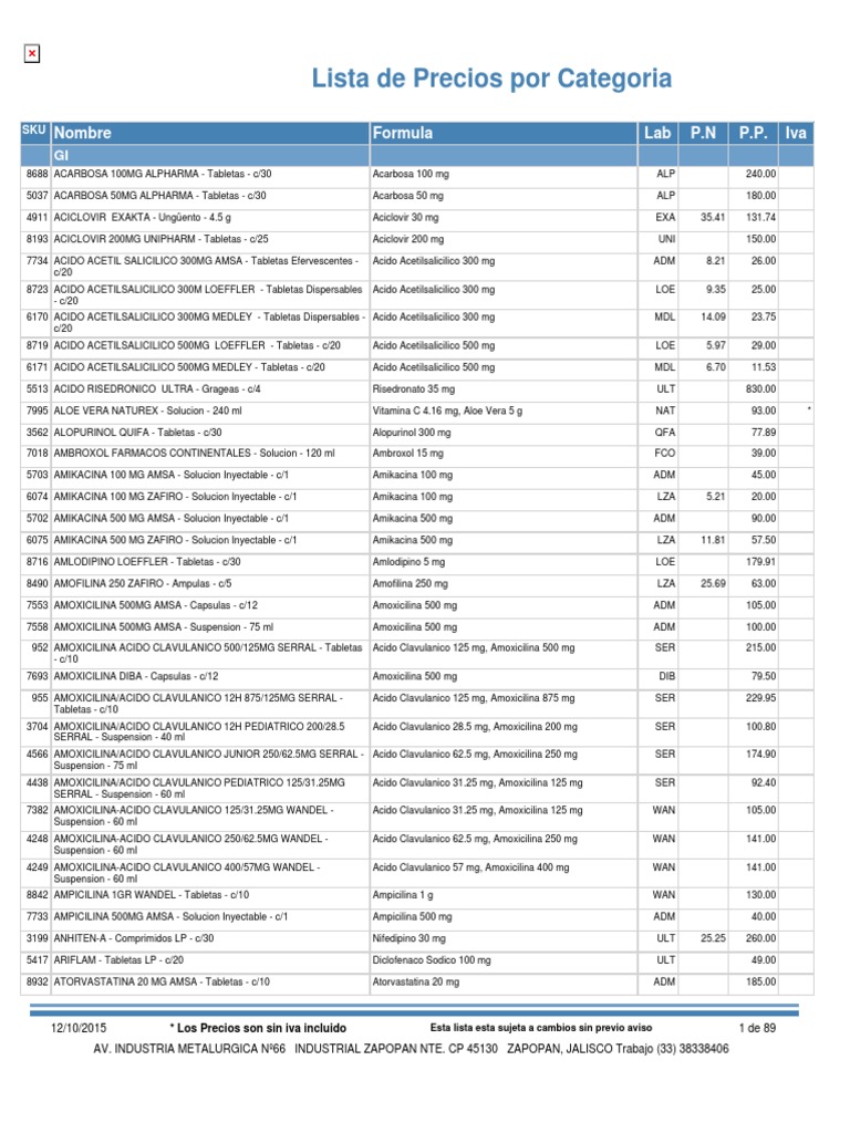 Cotizacion De Farmacias Del Rosario En Mexico Suplementos Dieteticos Tratamientos Medicos