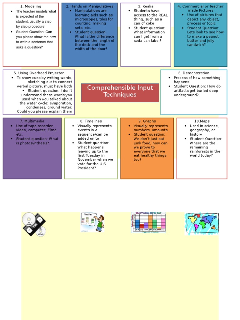 Comprehensible Input Techniques | PDF