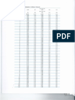 t-table.pdf