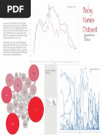 Top Baby Names 1924-2023 | PDF