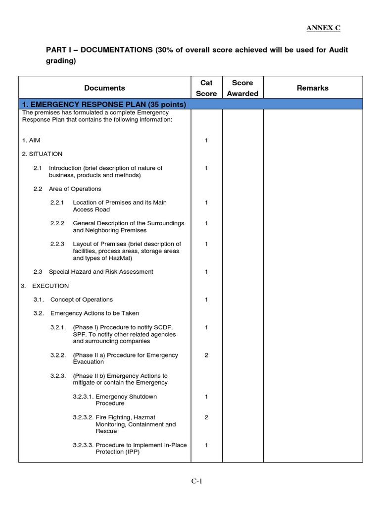 Revised CERT Audit Checklist Personal Protective Equipment