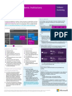 Academic Licensing v14.405