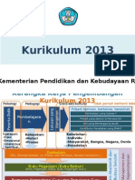 Konsep & Implementasi Kurikulum 2013