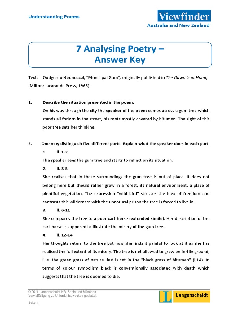 Municipal gum analysis prezi image