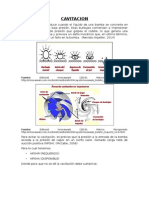 Cavitacion Bombas