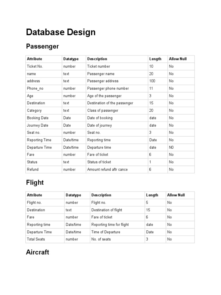 Airline Database Schema | PDF