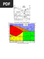 Download Penjelasan Tentang Diagram Fasa by Salman alfarisi SN287464470 doc pdf