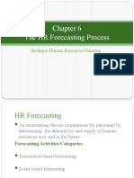 The HR Forecasting Process: Strategic Human Resource Planning