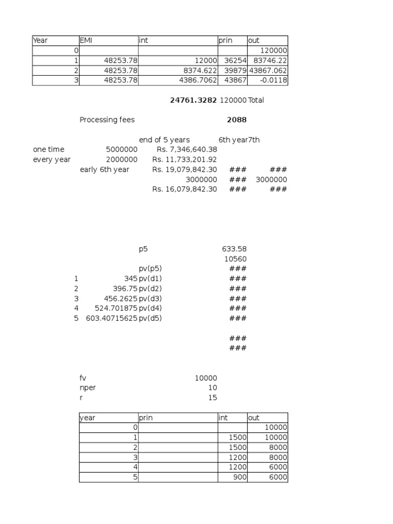 FM - Mid Term | PDF