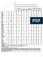 NAEP Math 2015