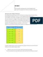 Histogram, Ogive