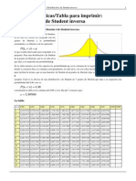 Tablas Estadísticas_Tabla Para Imprimir_ Distribución t de Student Inversa