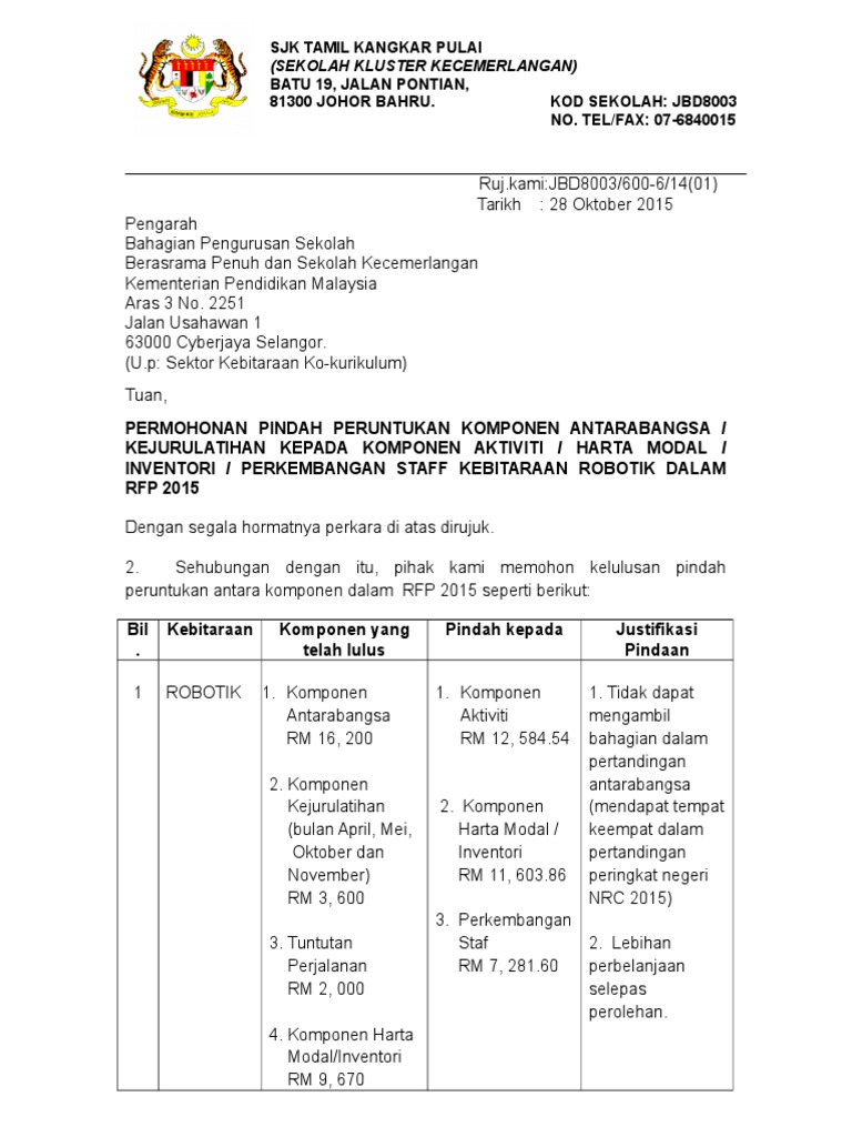 Surat Kelulusan Pindah Peruntukan Kssr 2018