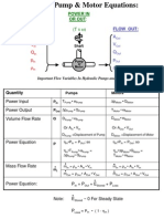 318390Hydraulic Pumps Equations