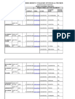 Project Panel-2013 Batch (November 2015) - Aaount Sheet