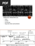 1.3 Defectos Superficiales | Dislocación | Rieles