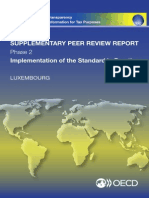 Supplementary Peer Review Report Implementation of The Standard in Practice