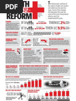 Download Glance at Health Reform Legislation by Courier Journal SN28752156 doc pdf