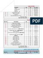 HVAC - Units & Ducting & Accessories